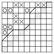 Figure 4.3