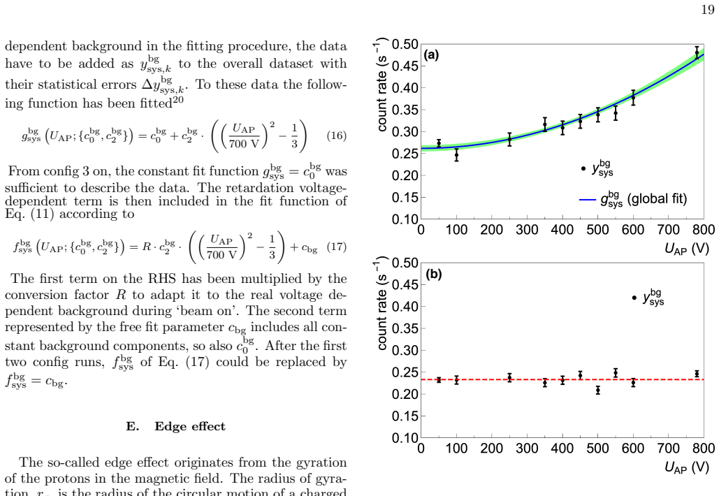 Figure 18