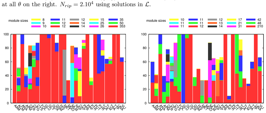 Figure 5.6