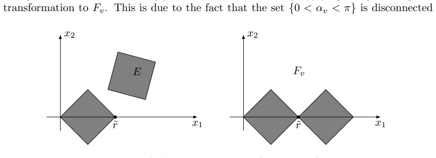 Figure 1.2
