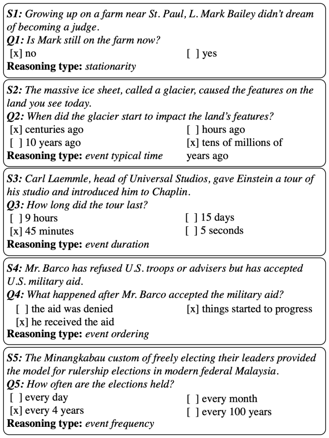 Figure 24