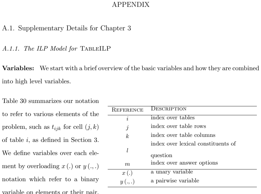 Figure 30