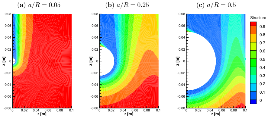 Figure 10