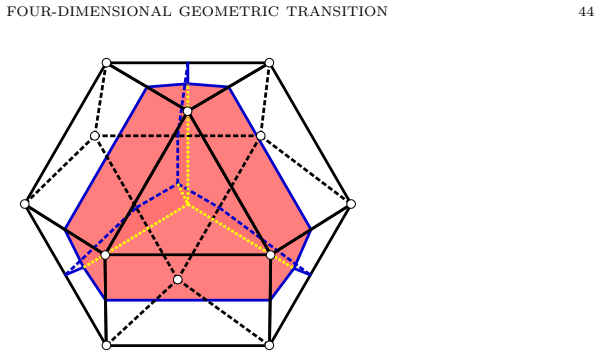 Figure 22
