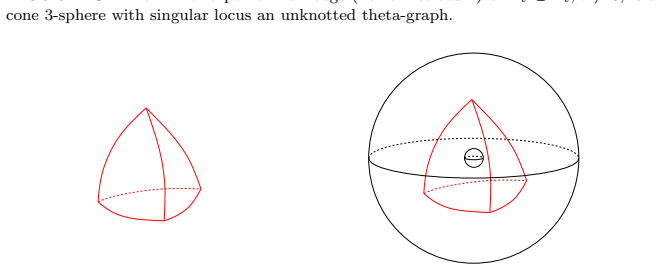 Figure 27