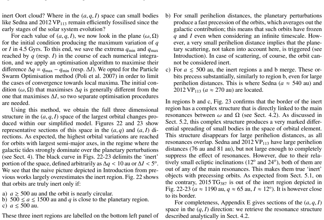 Figure 22