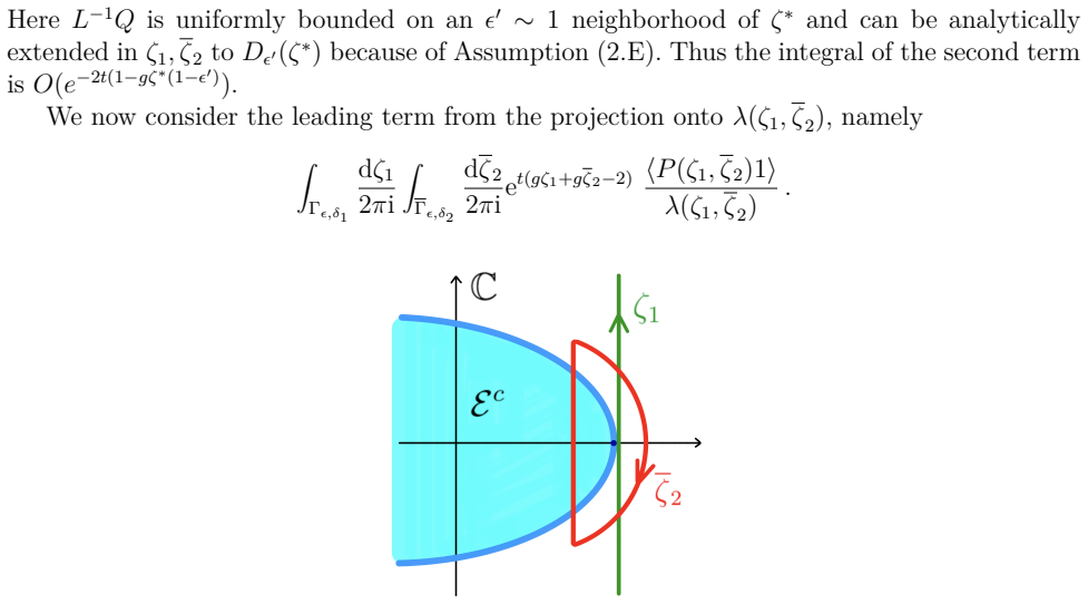 Figure 7.1