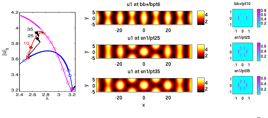 Figure 23