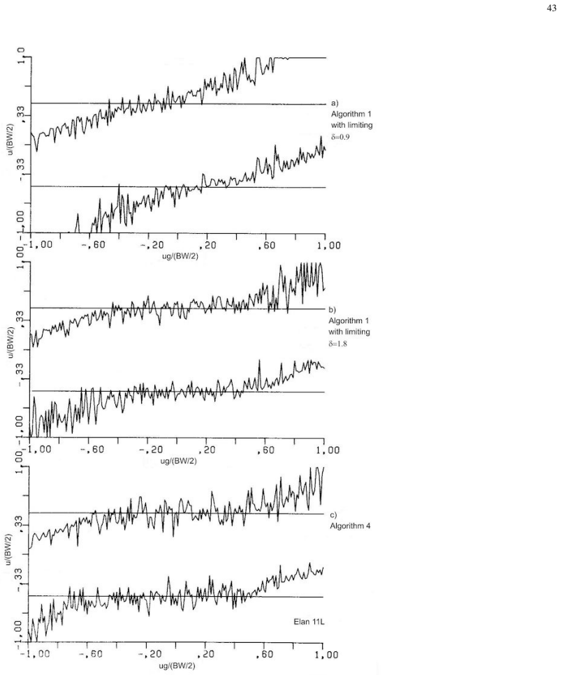 Figure 5-10