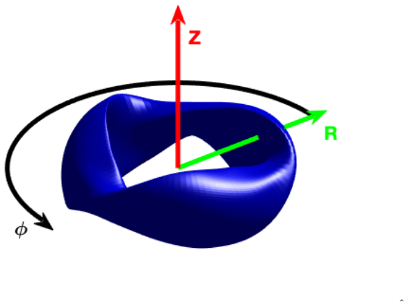 Figure 8