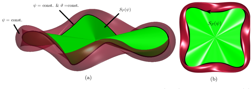 Figure 23