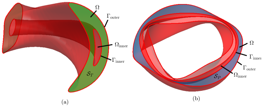 Figure 28