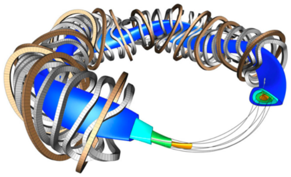 Figure 42