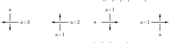 Figure 35