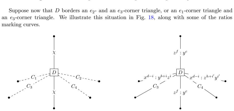 Figure 18