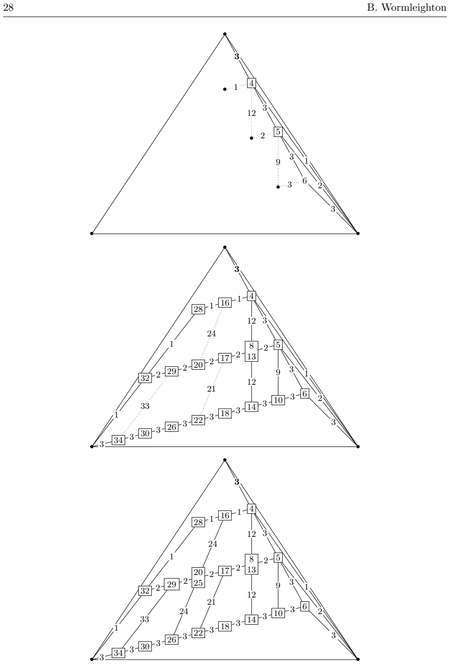Figure 26