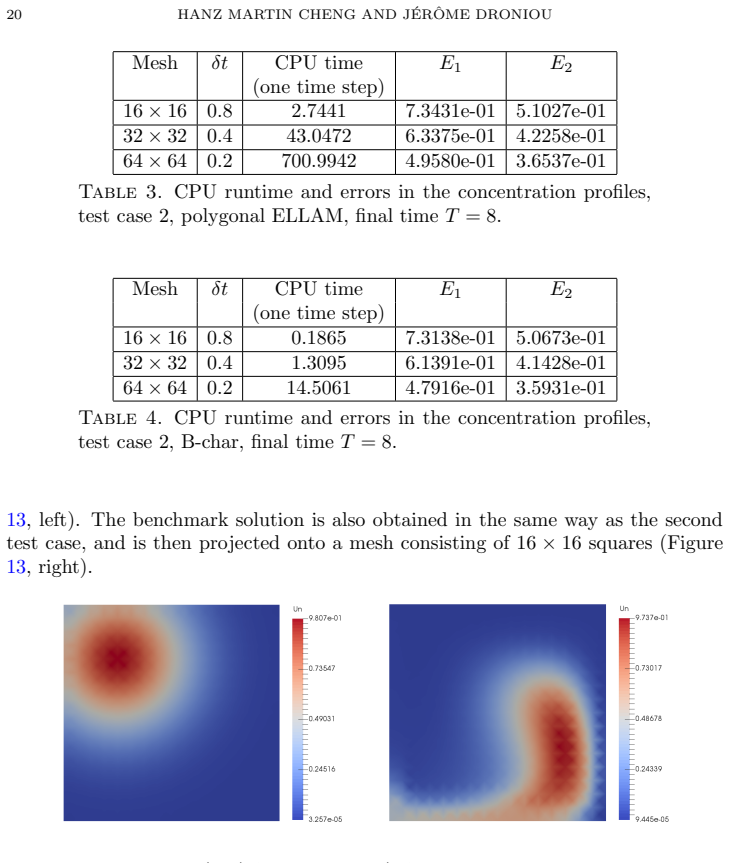 Figure 13
