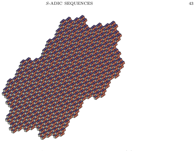 Figure 3.15