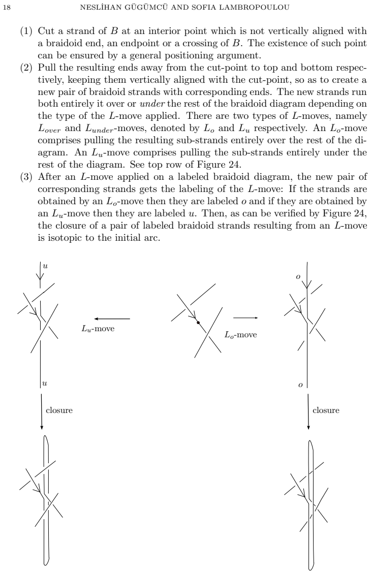 Figure 24