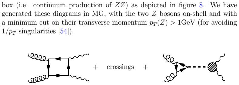 Figure 8