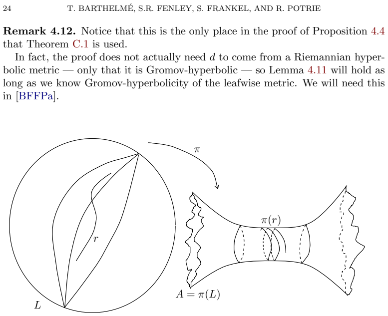 Figure 8