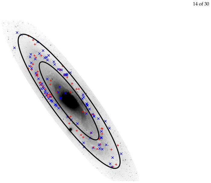 Figure 8