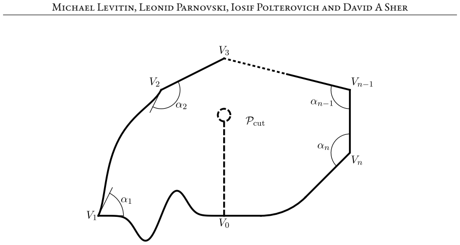 Figure 16