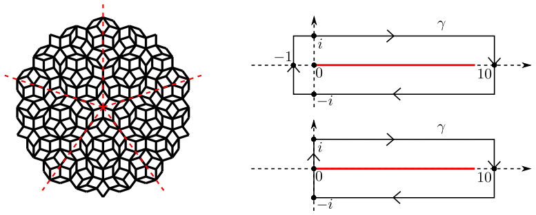 Figure 12