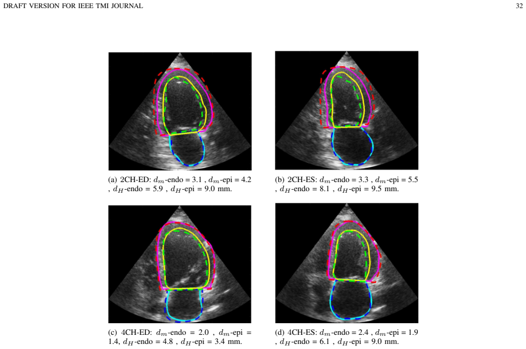 Figure 20