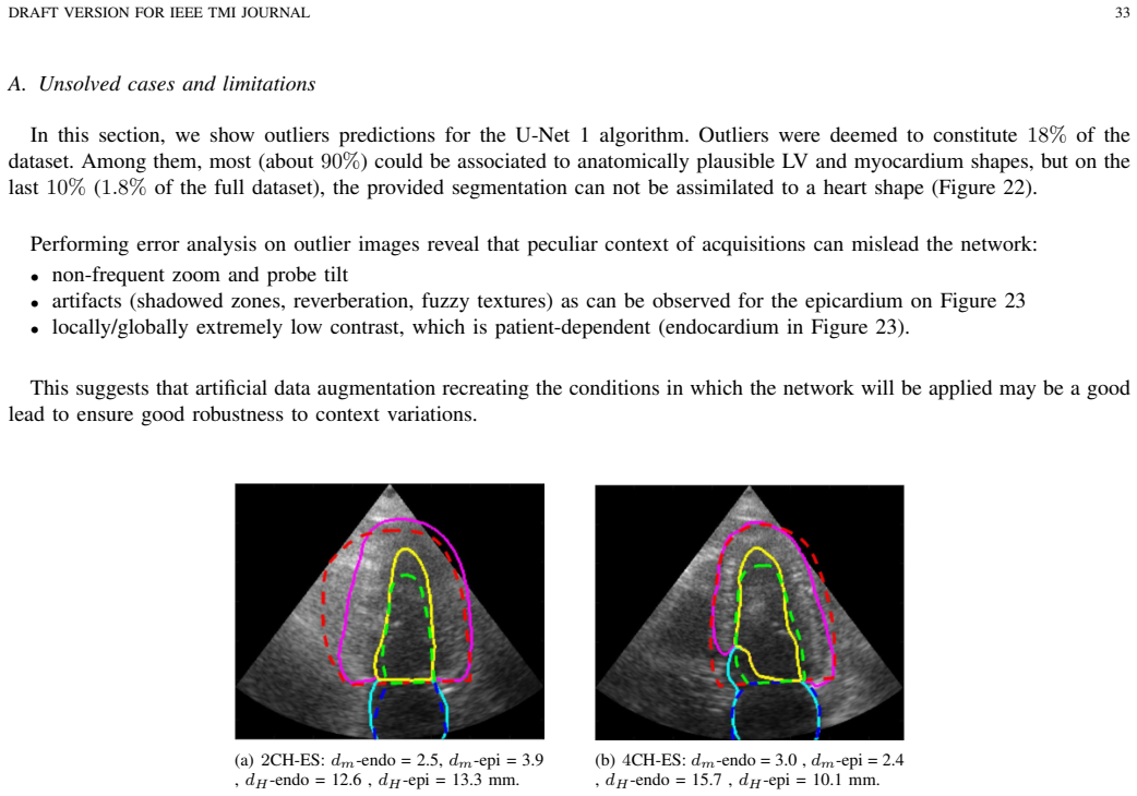 Figure 22