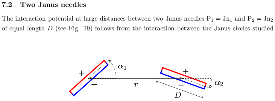 Figure 19