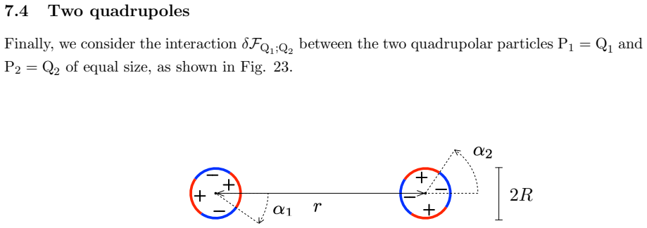 Figure 23