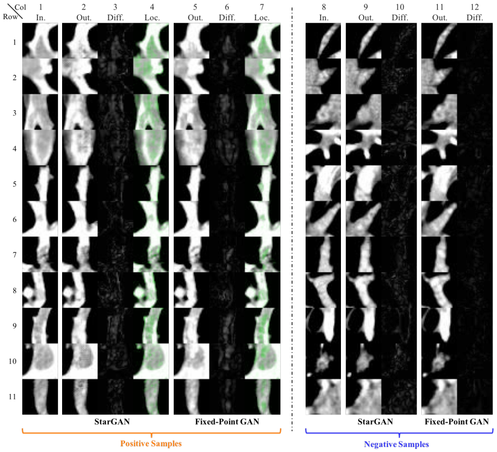Figure 11