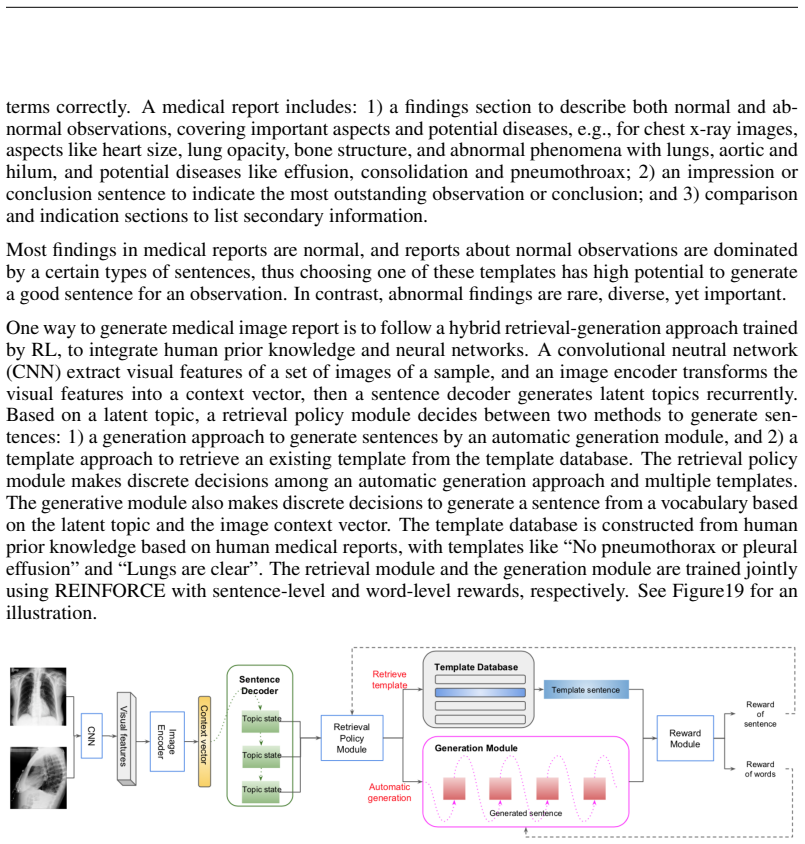 Figure 19