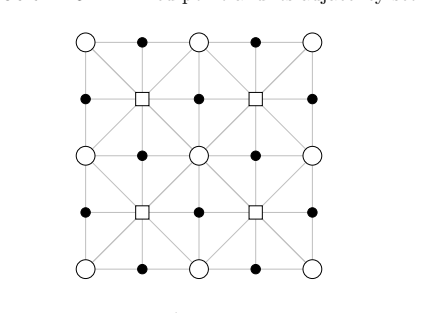 Figure 1.7