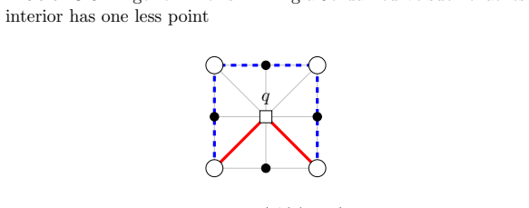 Figure 3.7