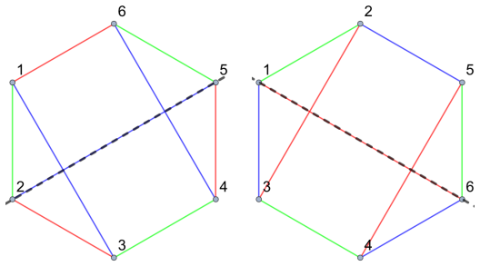 Figure 12