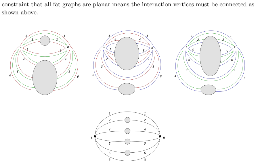 Figure 26