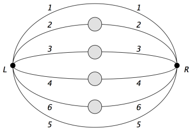 Figure 30
