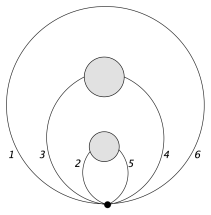 Figure 33