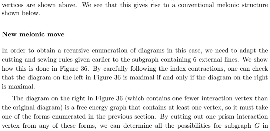 Figure 36