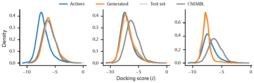 Figure 15