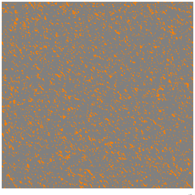 Figure 19