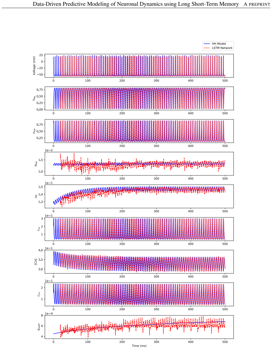 Figure 16