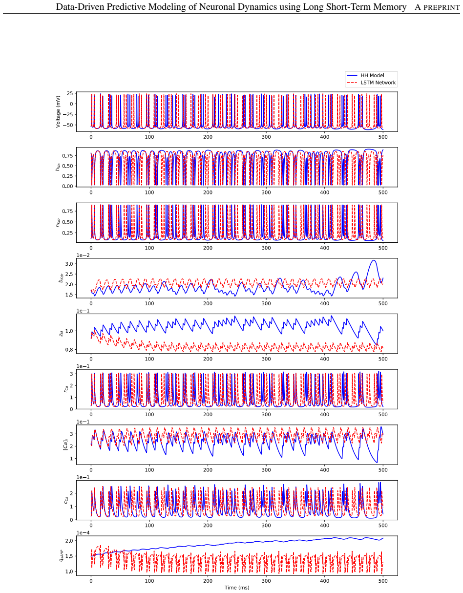 Figure 18