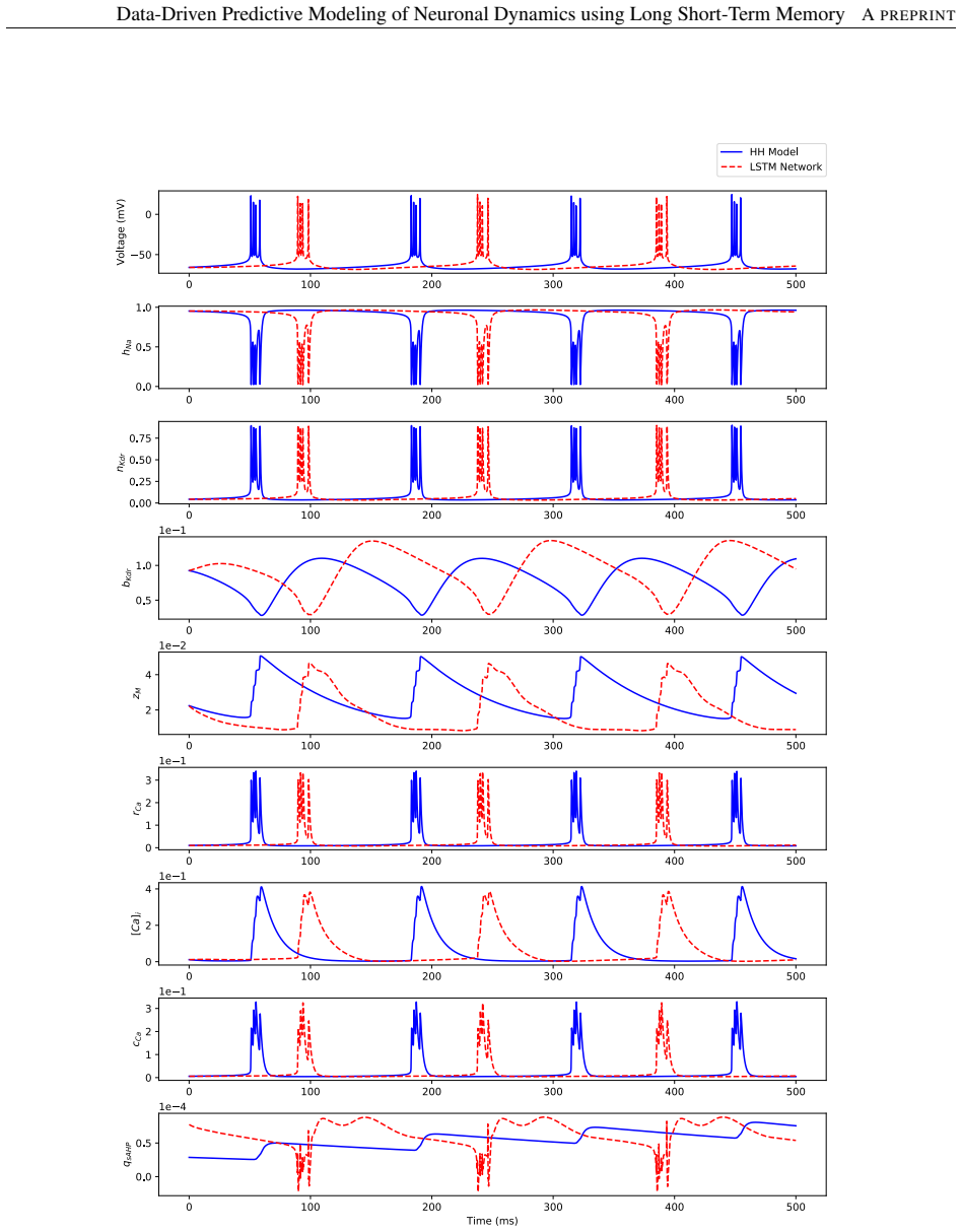 Figure 23