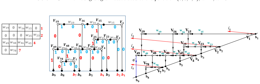 Figure 24