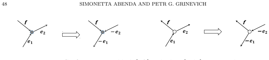 Figure 26