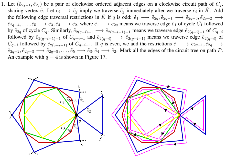 Figure 17
