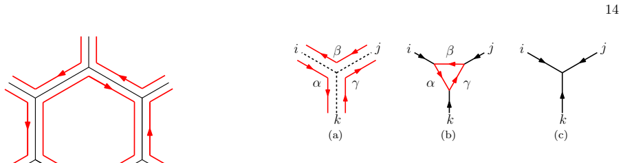 Figure 20